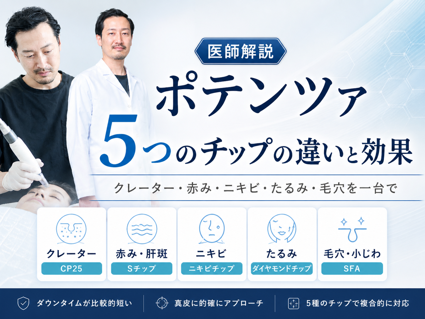 【医師解説】ポテンツァ5つのチップの違いと効果｜クレーター・赤み・ニキビ・たるみ・毛穴を一台で